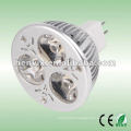 3W MR16 LED Spotlight For Motorcycle